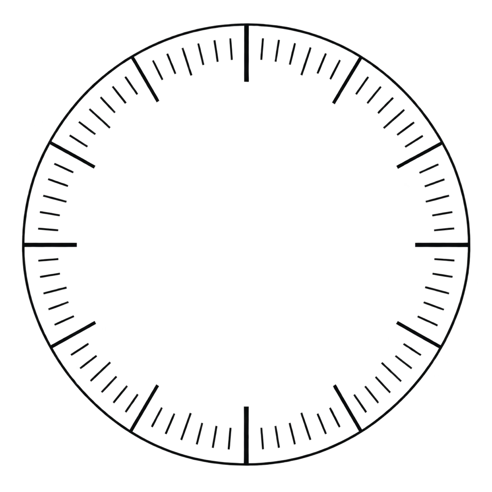 Achievement dial Achievement dial